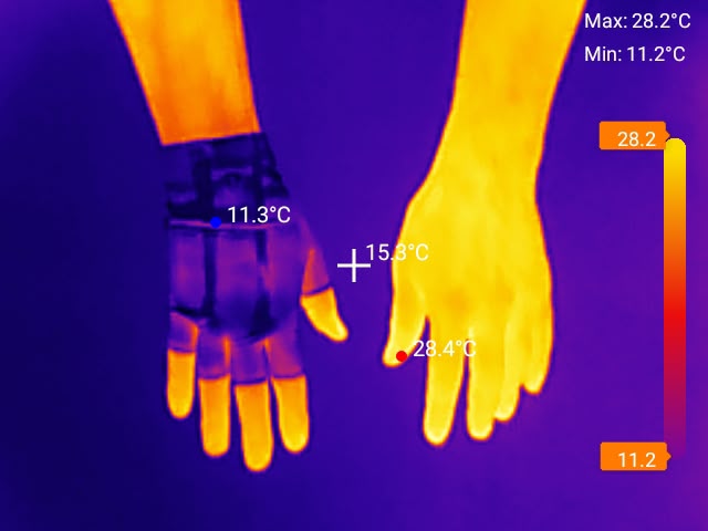 Glacier Gloves